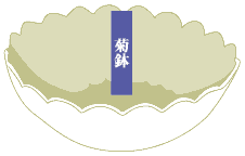 菊鉢