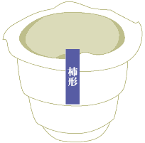柿形