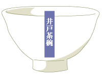 井戸茶碗