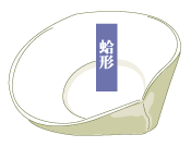 蛤形