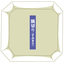 隅切り