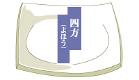 四方